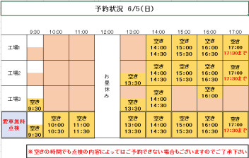 本日、明日のご予約状況